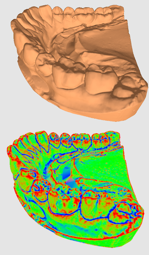 Curvature Analysis